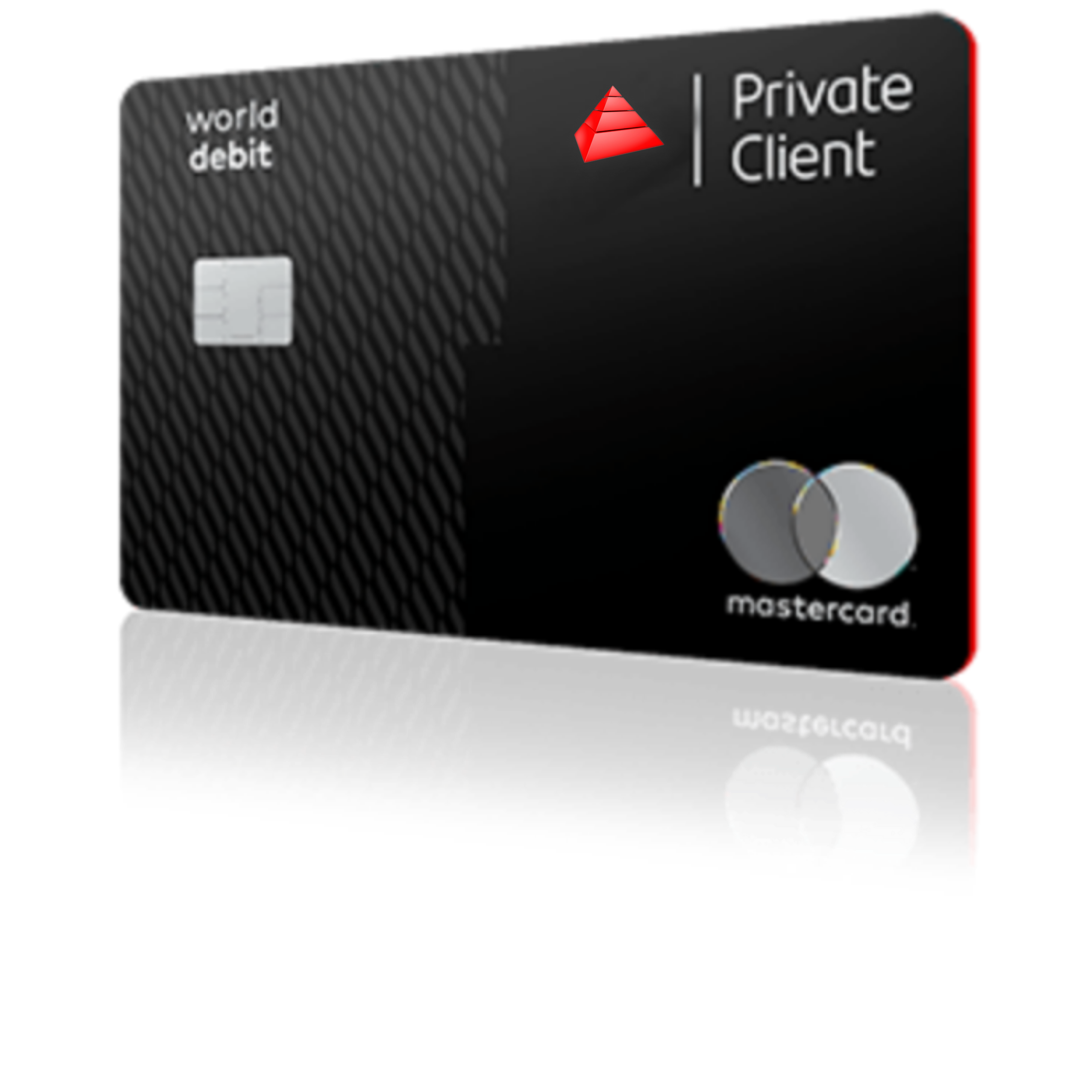 Credit Card
